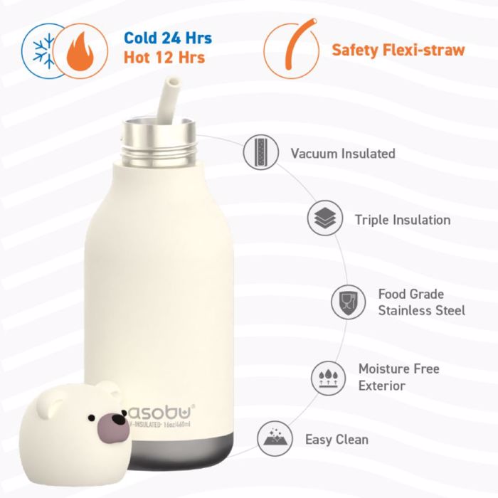 MPOuKALI ThERMOS ASOBU 460ml BESTIES ARKOuDA