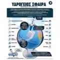 uDROGIOS SFAIRA ME ILEKTRONIKO STuLO